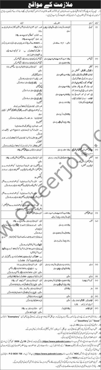 Progressive Public Sector Organization Jobs 18 January 2026 Express 1