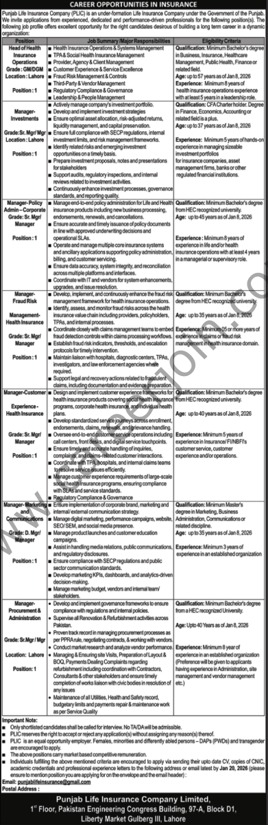 Punjab Life Insurance Co PLIC Jobs 10 January 2026 Nawaiwaqt 1