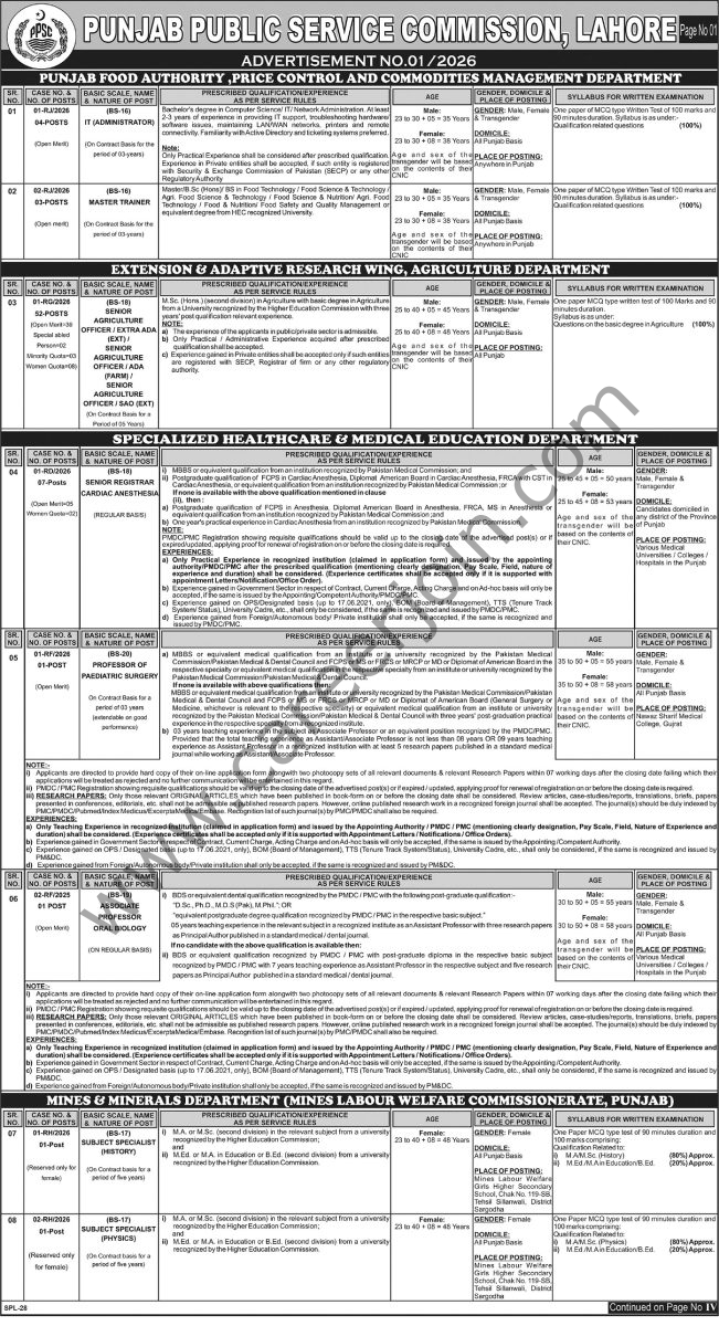 Punjab Public Service Commission PPSC Jobs 14 January 2026 Express Tribune 1
