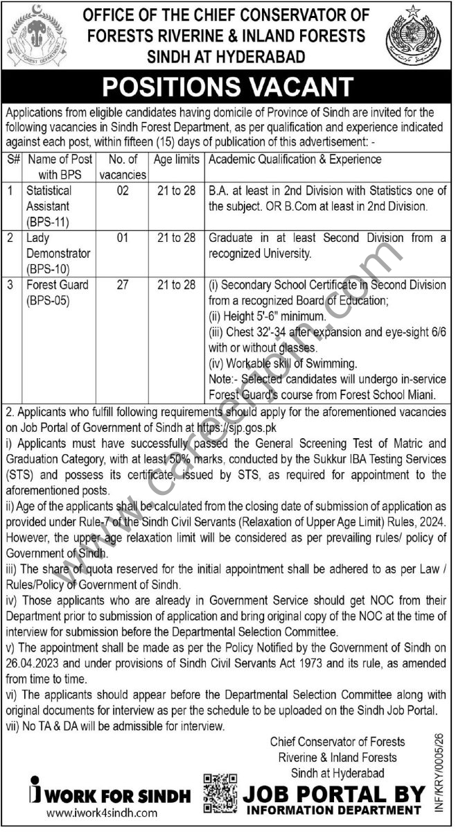 Sindh Forest Department Jobs 02 January 2026 Express Tribune 1