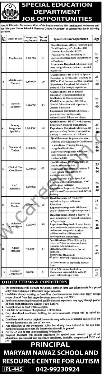 Special Education Department Punjab Jobs 13 January 2026 Express Tribune 1
