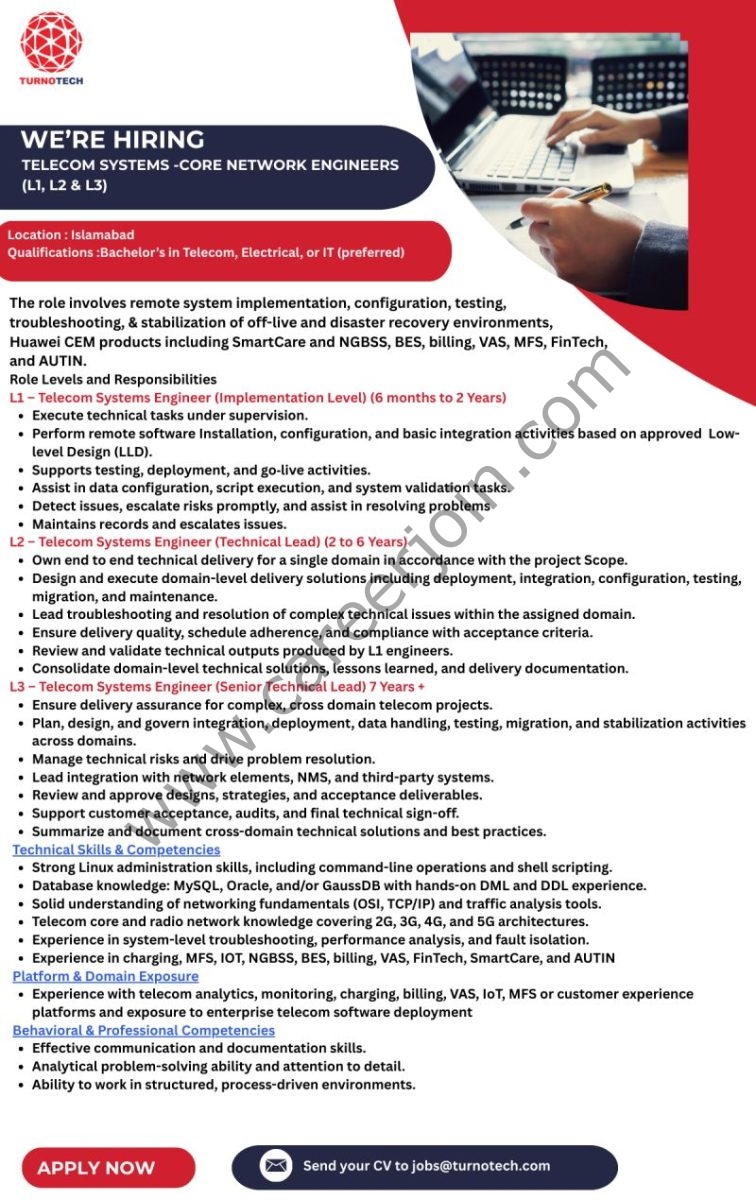 Turnotech Inc Jobs Telecom Systems Core Network Engineers 1