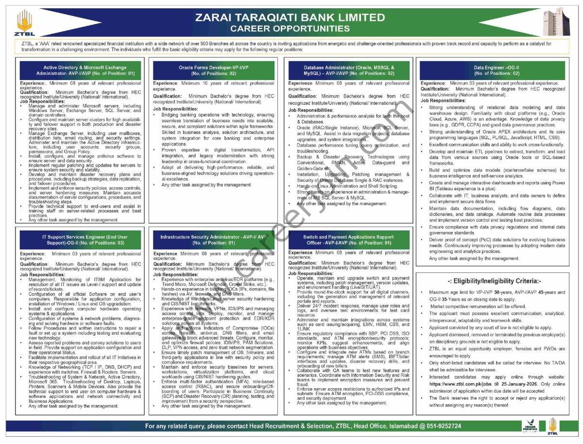 Zarai Taraqiati Bank Ltd ZTBL Jobs 11 January 2026 Dawn 1