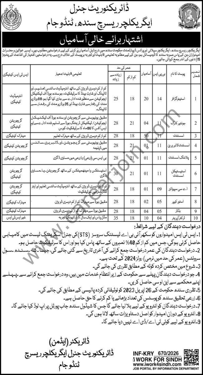 Agriculture Research Sindh Jobs 21 February 2026 Express 1