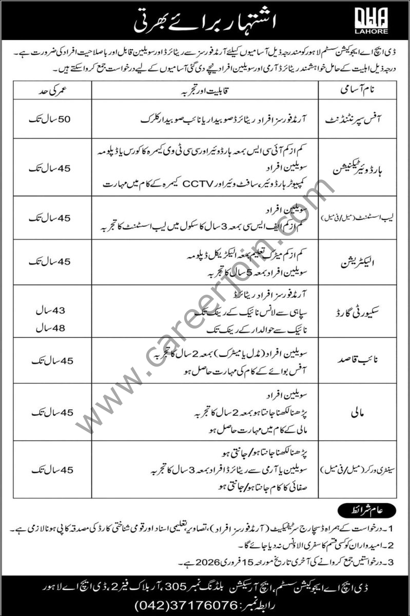 DHA Lahore Jobs 01 February 2026 Express 1