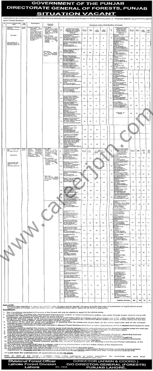 Forestry & Wildlife Department Punjab 14 Jobs February 2026 Express Tribune 1