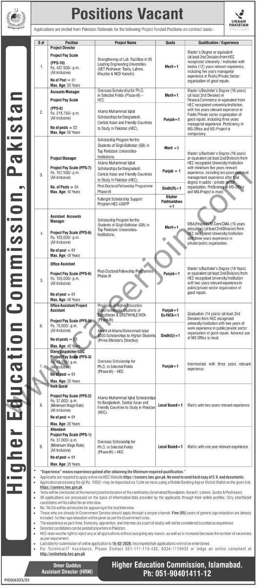 Higher Education Commission HEC Jobs 01 February 2026 Express Tribune 1