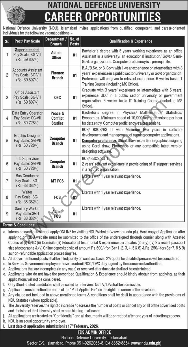 National Defence University NDU Jobs 04 February 2026 Express 1