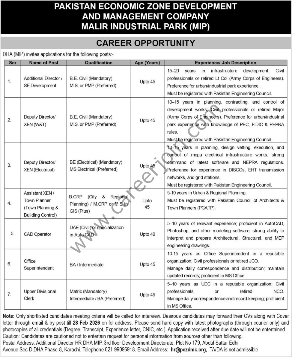 Pakistan Economic Zone Development & Management Co Jobs 22 February 2026 Express Tribune 1