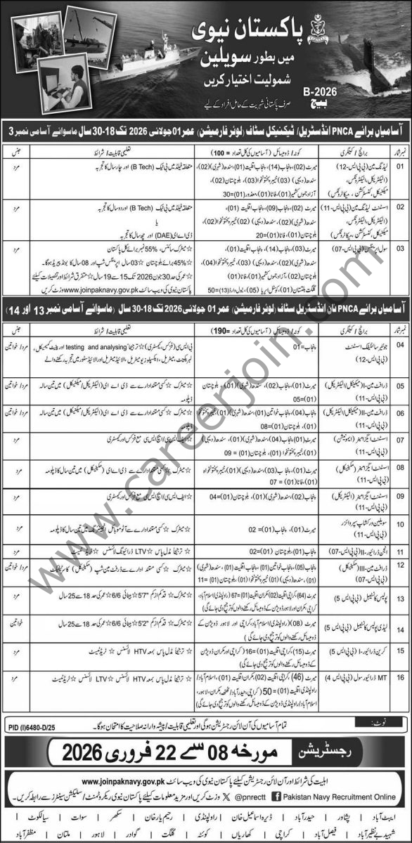 Pakistan Navy Jobs 08 February 2026 Express 1