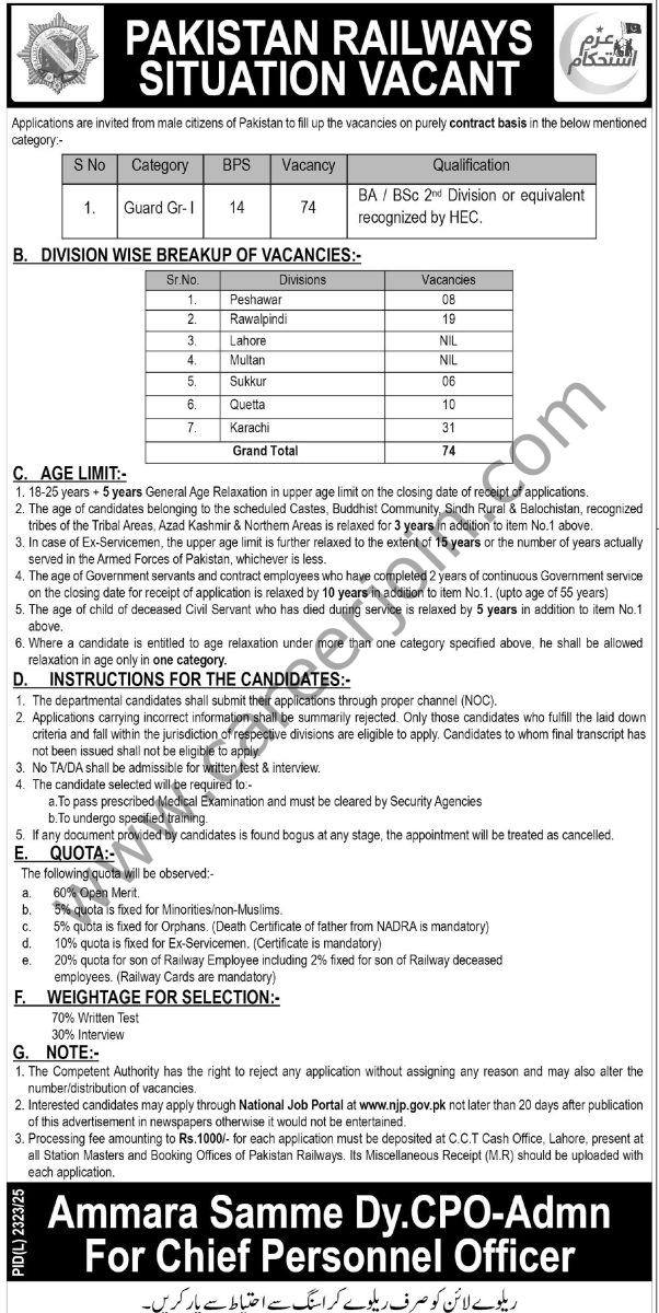 Pakistan Railways Jobs 22 February 2026 Express Tribune 1