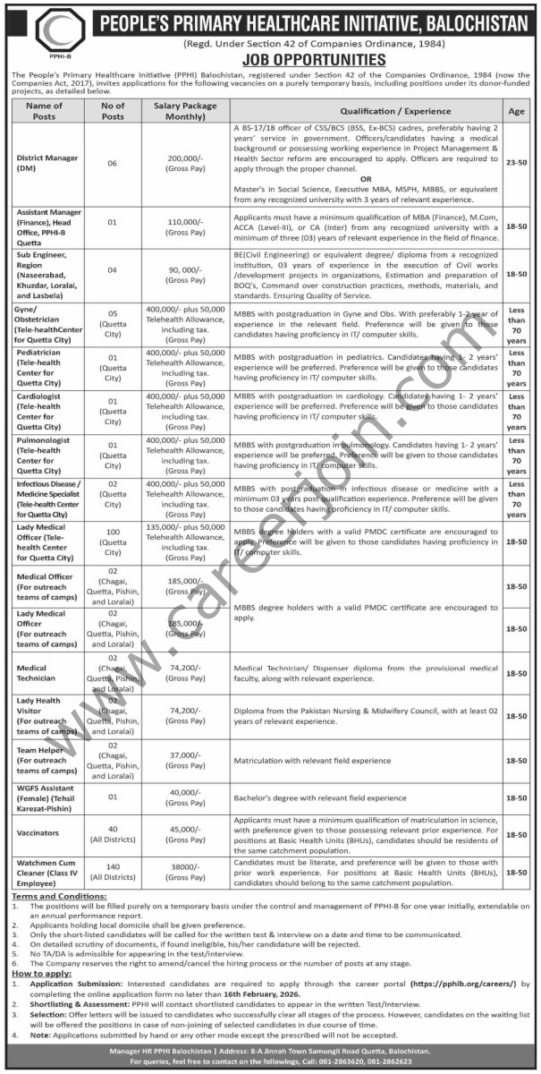 Peoples Primary Healthcare Initiative PPHI Balochistan Jobs 01 February 2026 Dawn 1