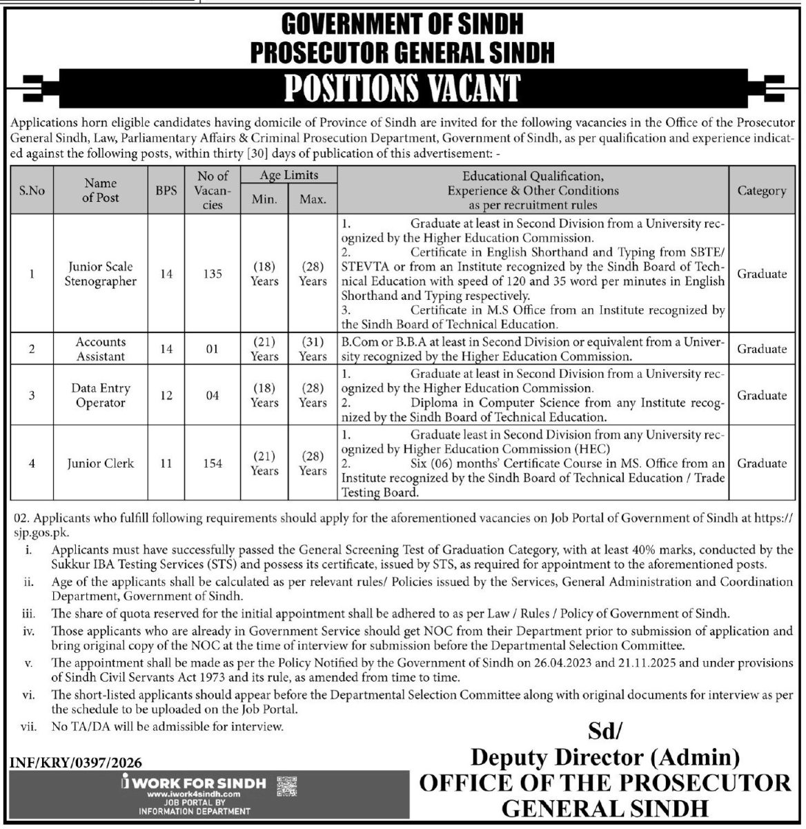 Prosecutor General Sindh Jobs 03 February 2026 Express Tribune 1