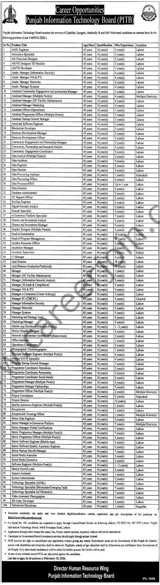 Punjab Information Technology Board PITB Jobs 01 February 2026 Express Tribune 1