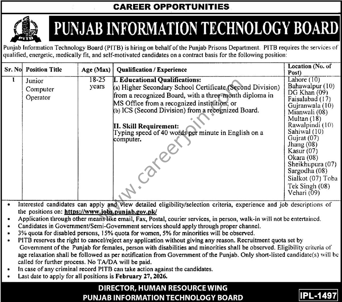 Punjab Information Technology Board PITB Jobs 12 February 2026 Express Tribune 1