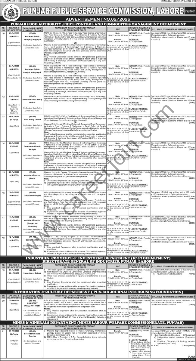 Punjab Public Service Commission PPSC Jobs 01 February 2026 Express Tribune 1
