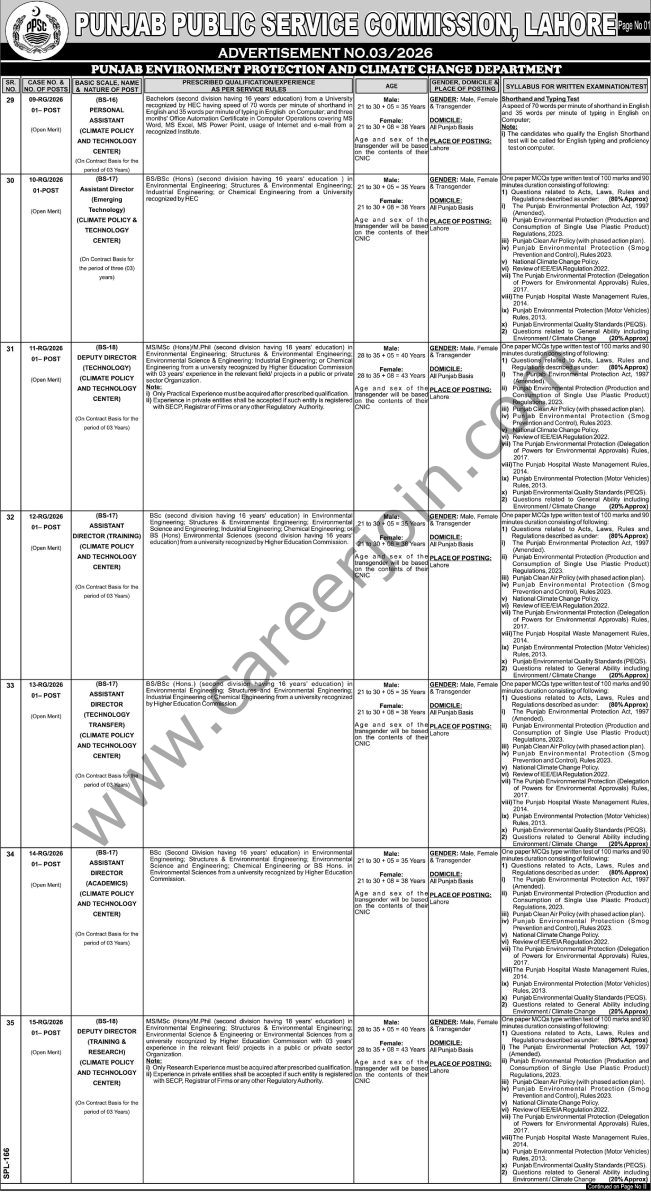Punjab Public Service Commission PPSC Jobs 14 February 2026 Express Tribune 1