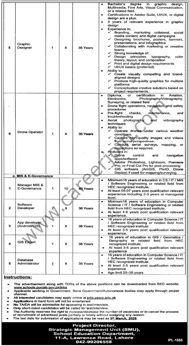 School Education Department Punjab Jobs 22 February 2026 Express Tribune 01 1