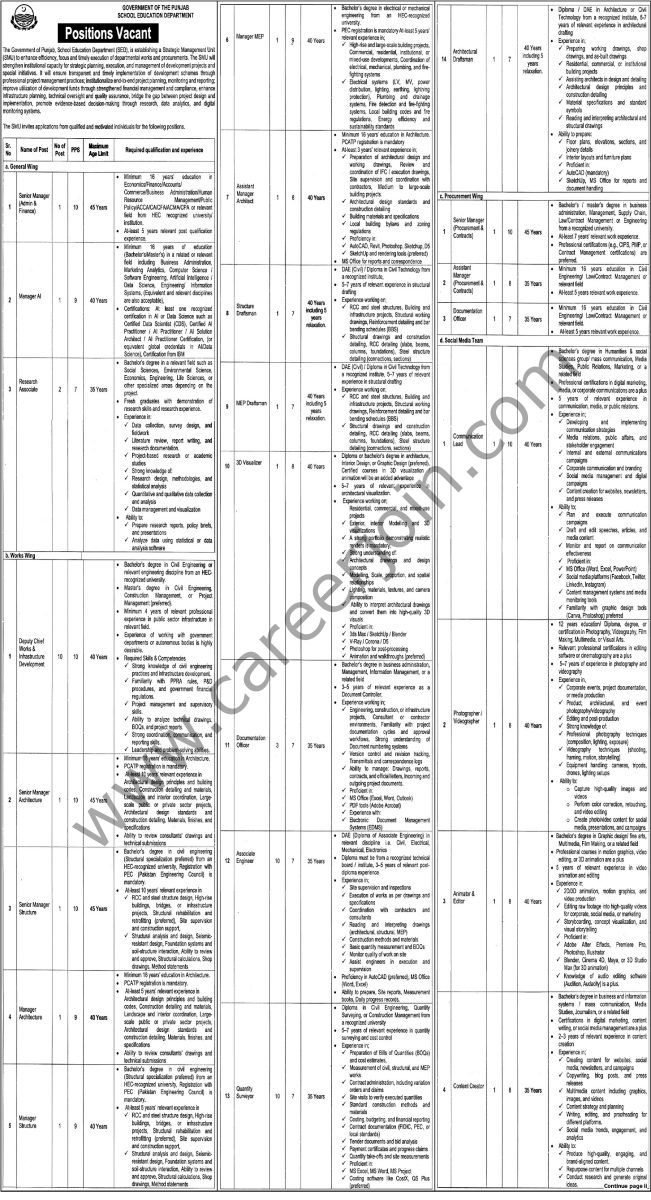 School Education Department Punjab Jobs 22 February 2026 Express Tribune 1