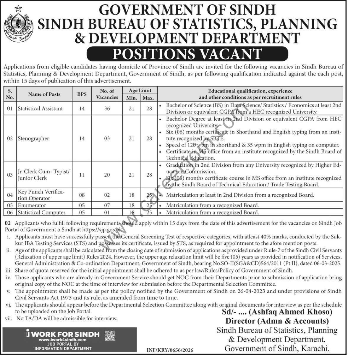 Sindh Bureau of Statistics Planning & Development Jobs 21 February 2026 Express Tribune 1