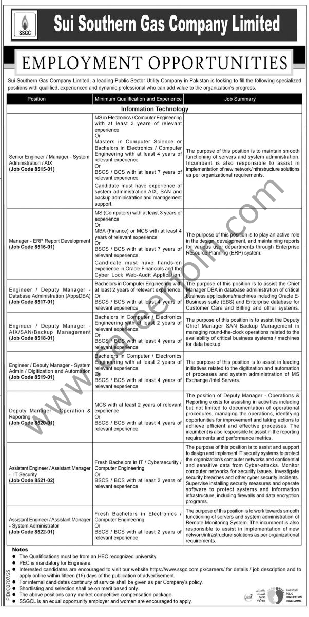 Sui Southern Gas Co Ltd SSGC Jobs 08 February 2026 Express Tribune 1