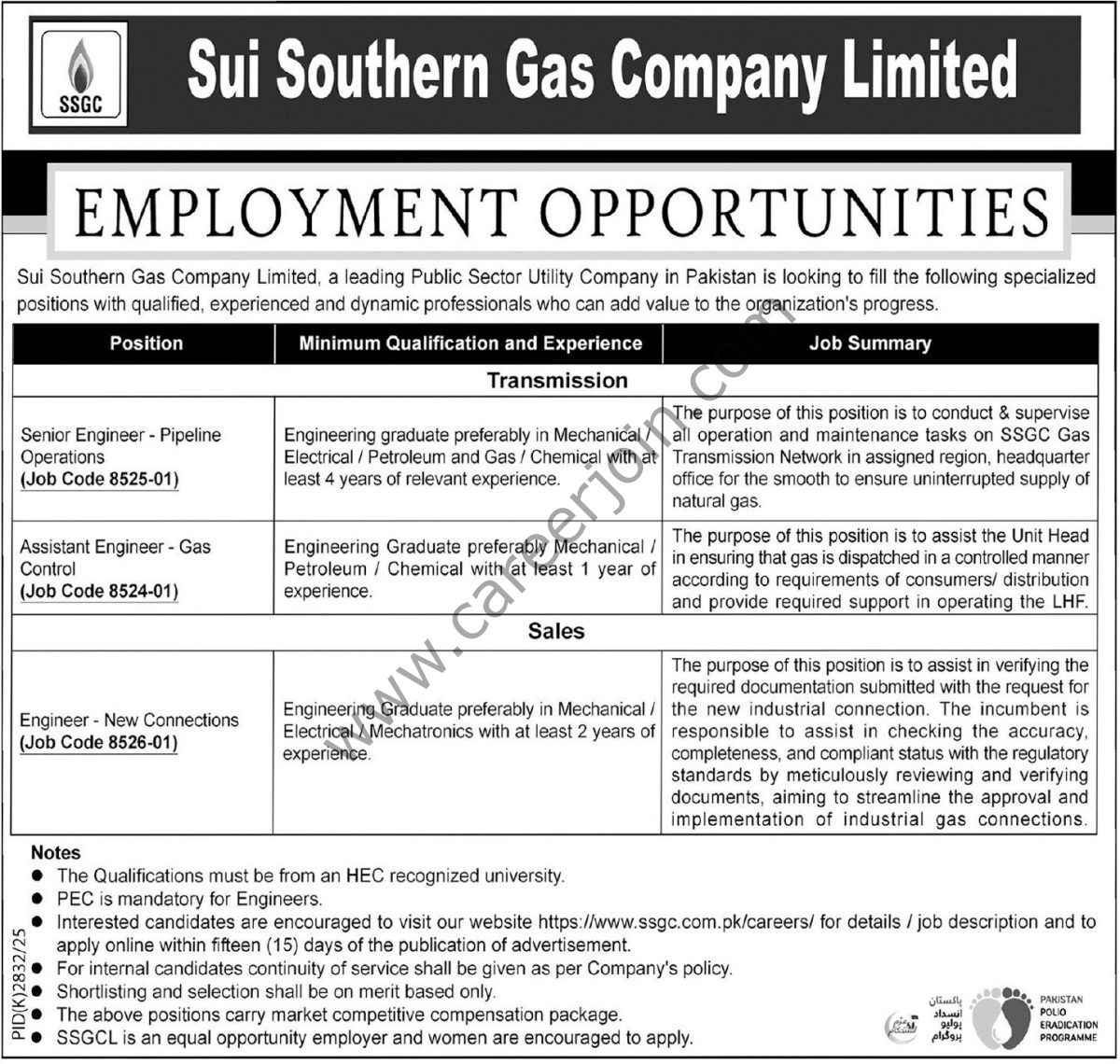 Sui Southern Gas Co Ltd SSGC Jobs 22 February 2026 Express Tribune 1