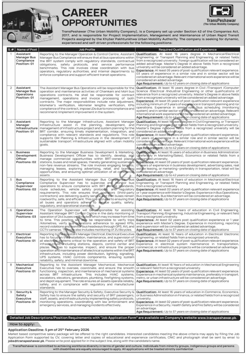 Trans Peshawar Jobs 12 February 2026 Dawn 1