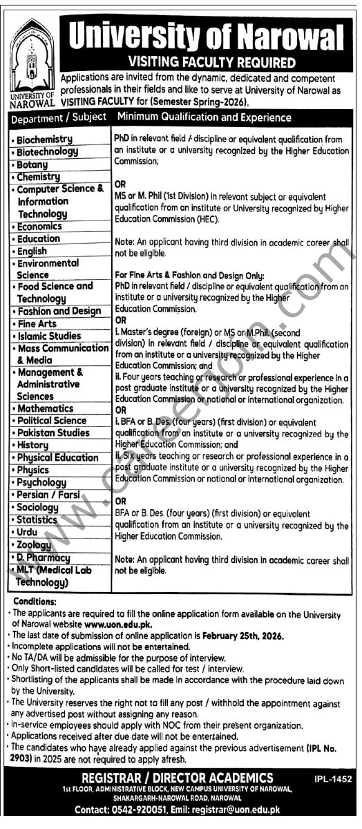 University of Narowal Jobs 11 February 2026 Express Tribune 1