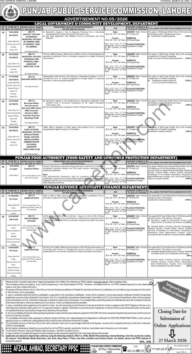 PPSC Punjab Public Service Commission Jobs 10 March 2026 Express Tribune 1