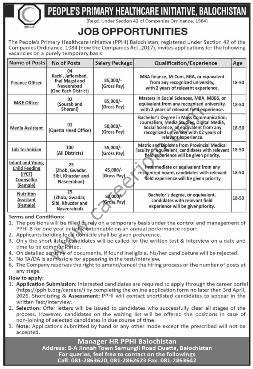 People's Primary Healthcare Initiative PPHI Balochistan Jobs 07 March 2026 Dawn 1