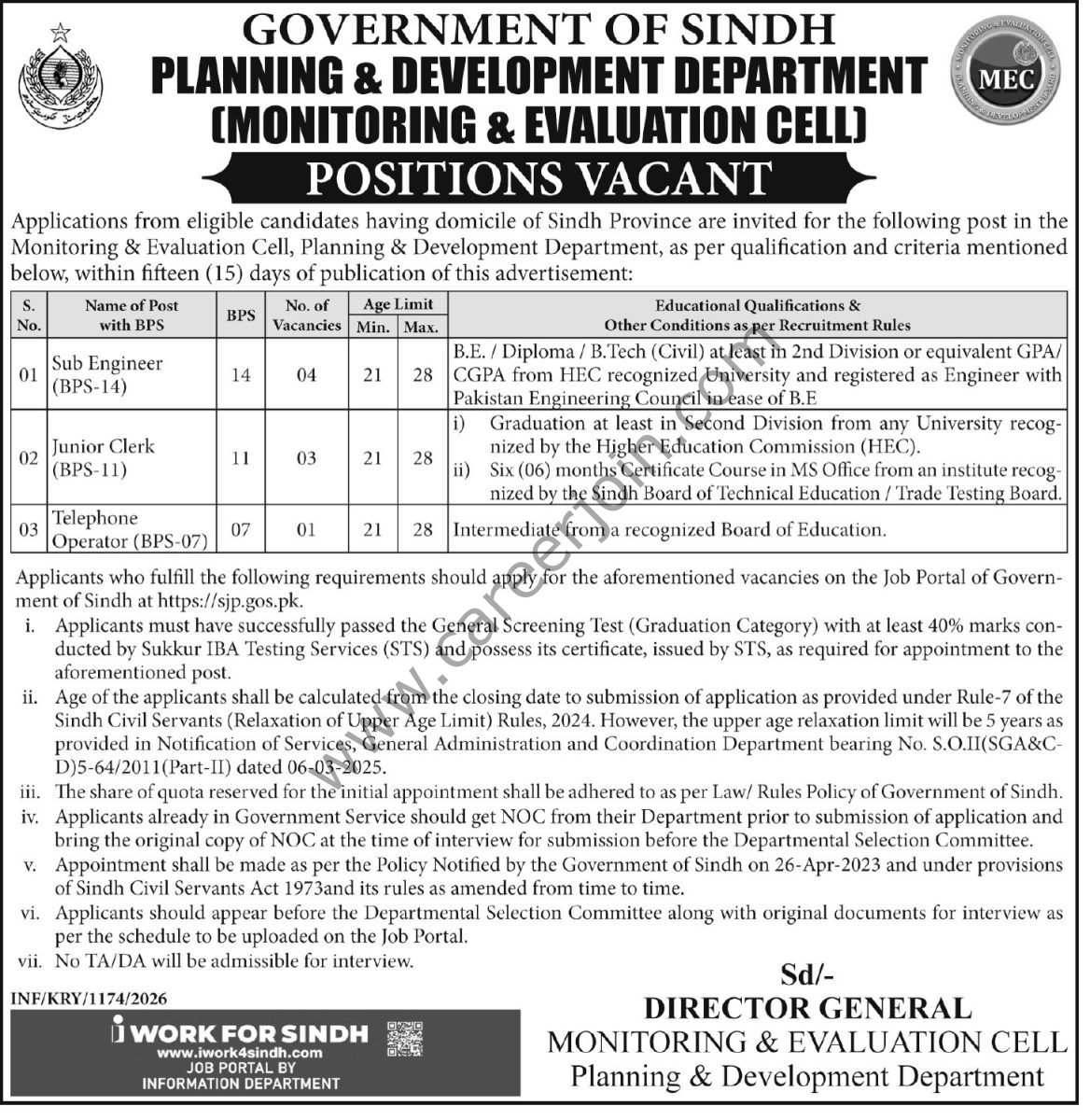 Planning & Development Department Sindh Jobs 19 March 2026 Express Tribune 1