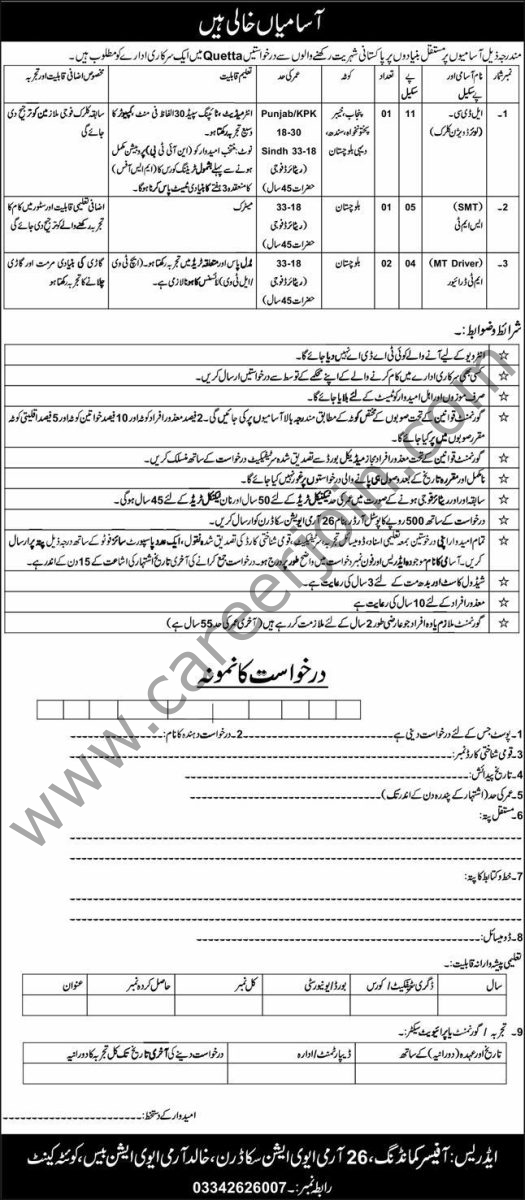 A Governoment Organization Jobs 19 April 2026 Express 1