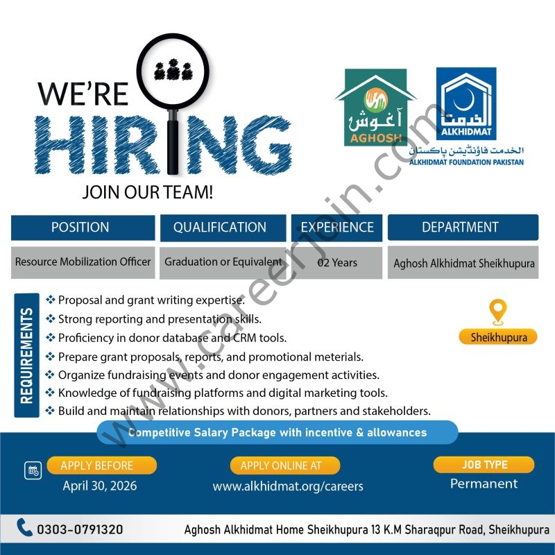 Al khidmat Foundation Jobs April 2026 2