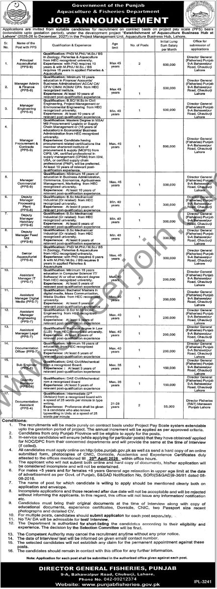 Aquaculture & Fisheries Dept Punjab Jobs 04 April 2026 Express Tribune 1