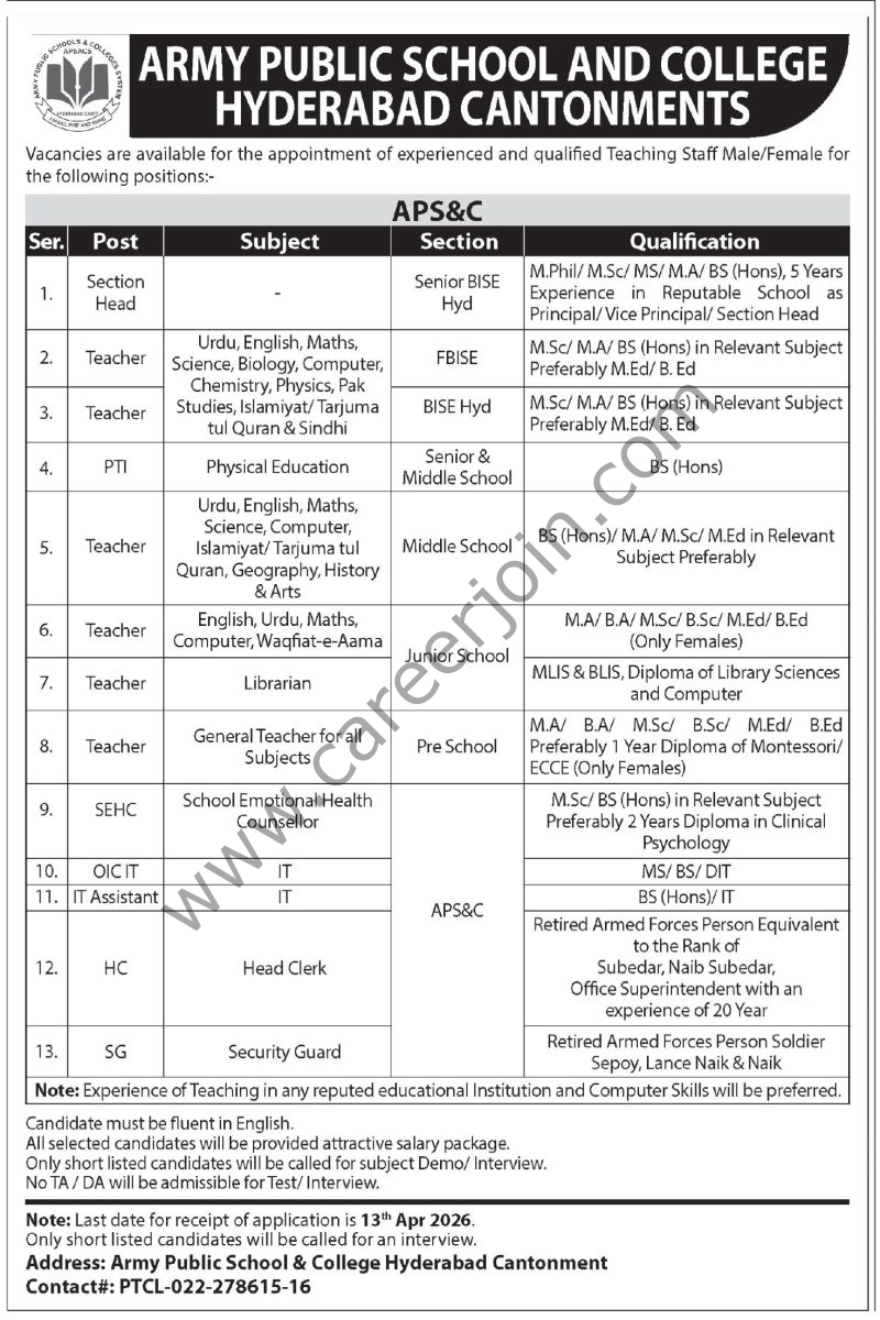Army Public School & College Hyderabad Jobs 05 April 2026 Express Tribune 1