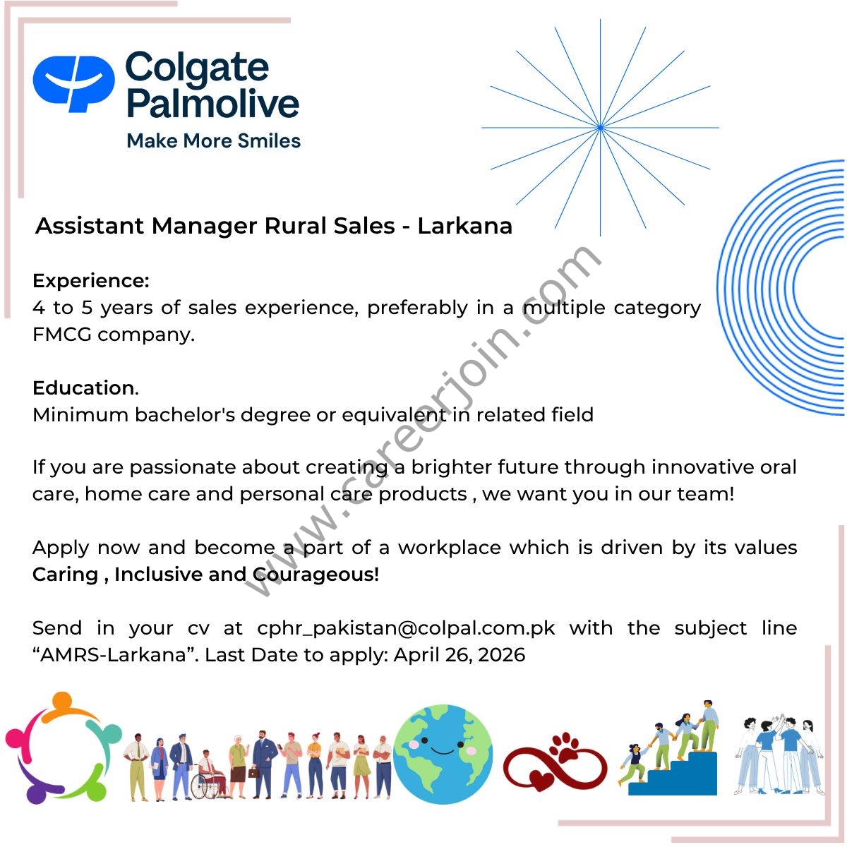 Colgate Pamolive Pakistan Jobs April 2026 2
