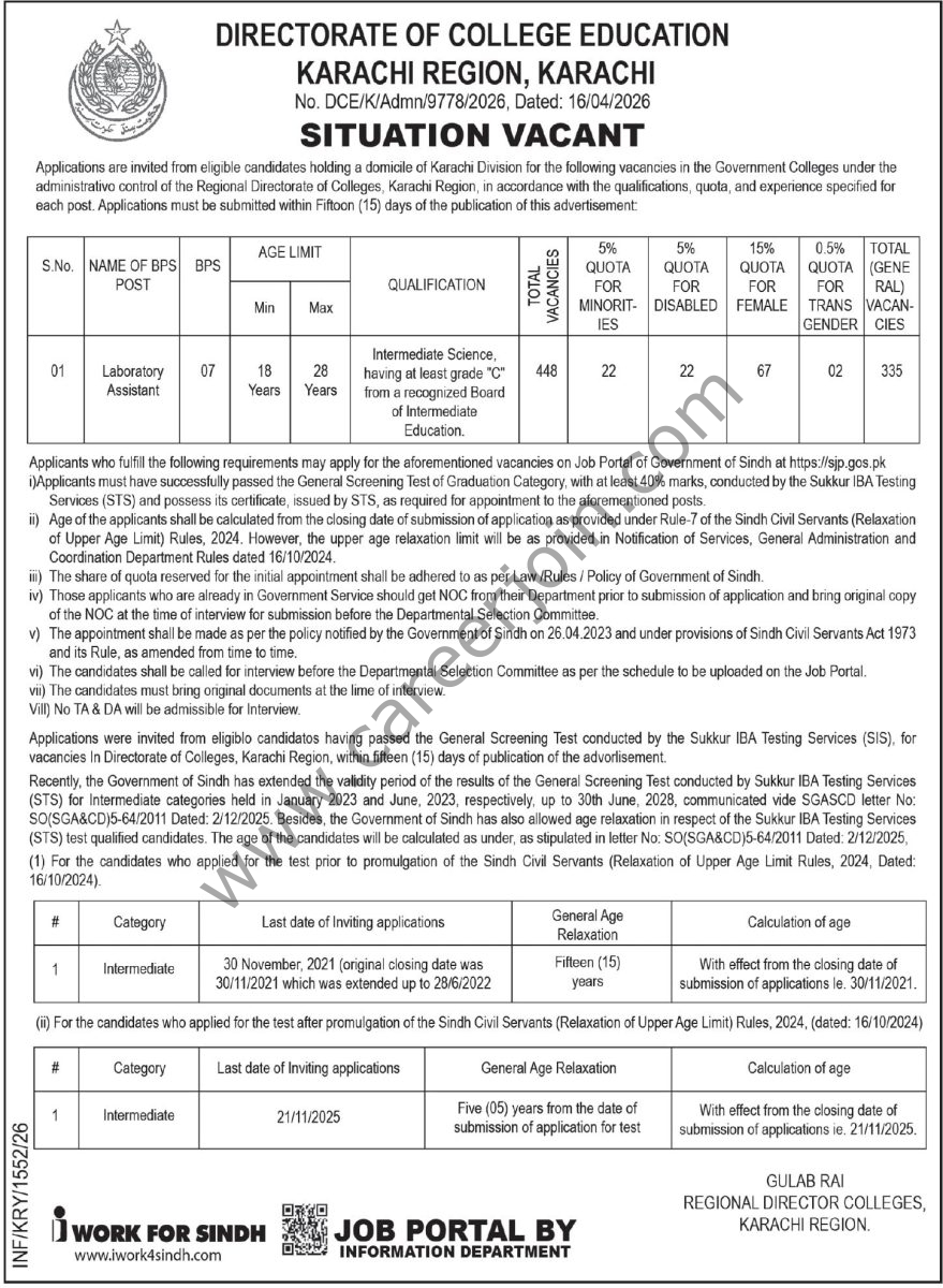 College Education Department Karachi Region Jobs 23 April 2026 Express Tribune 1