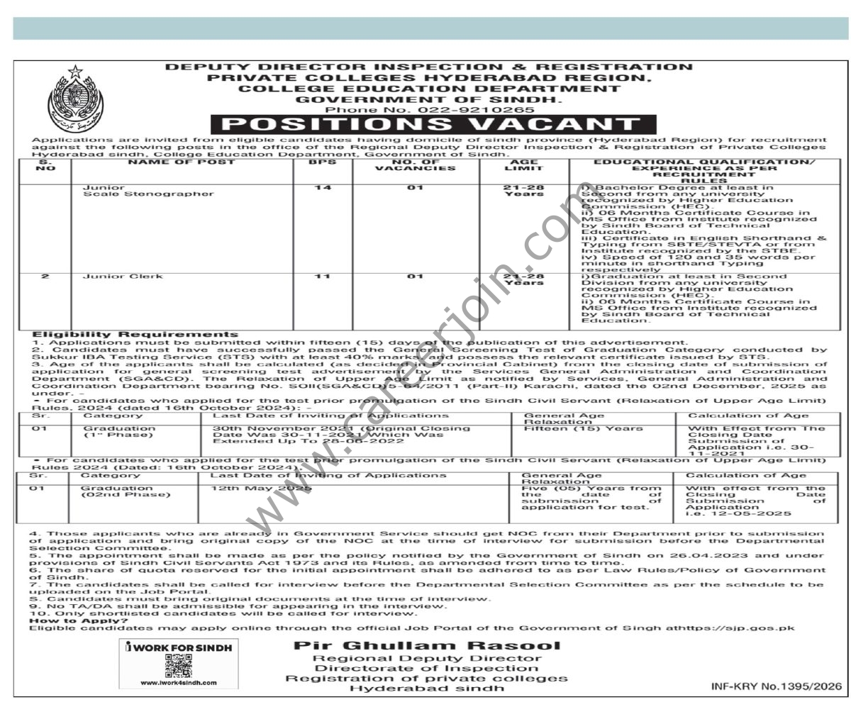 College Education Department Sindh Jobs 09 April 2026 Express Tribune 1