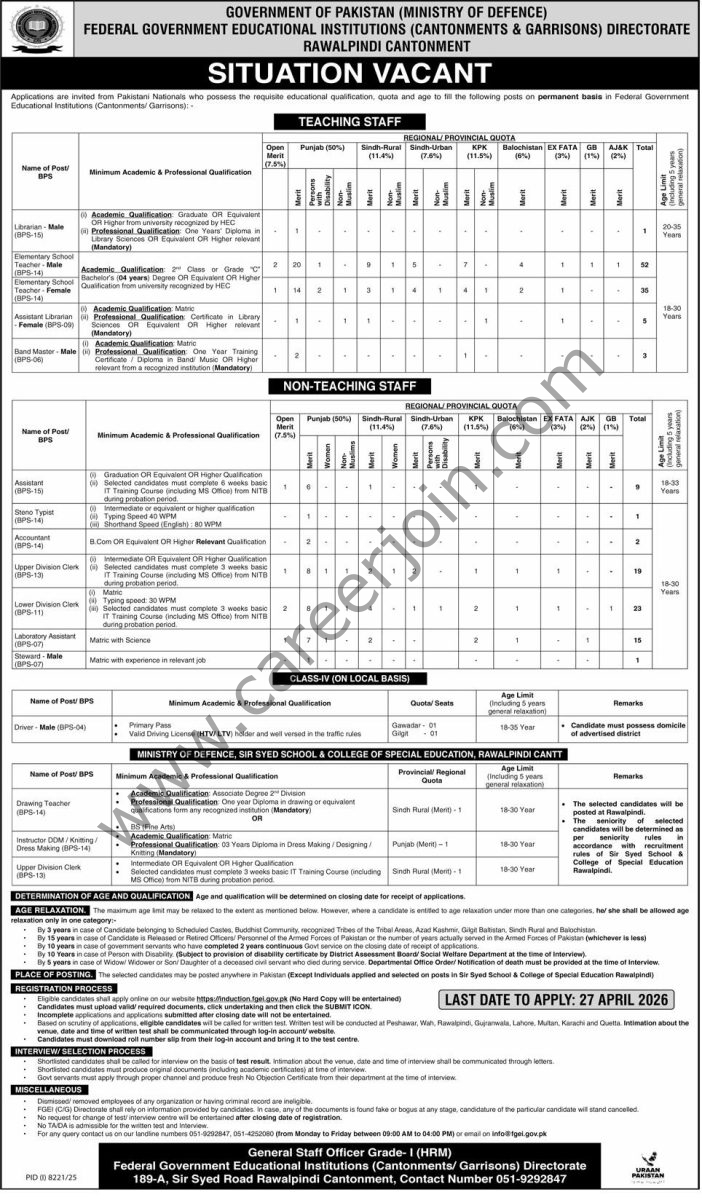 Federal Govt Educational Institutions Jobs 12 April 2026 Express 1