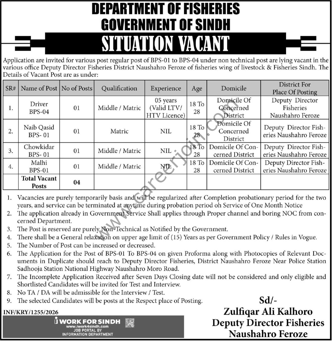 Fisheries Depart District Naushahro Feroze Jobs 31 March 2026 Express Tribune 1