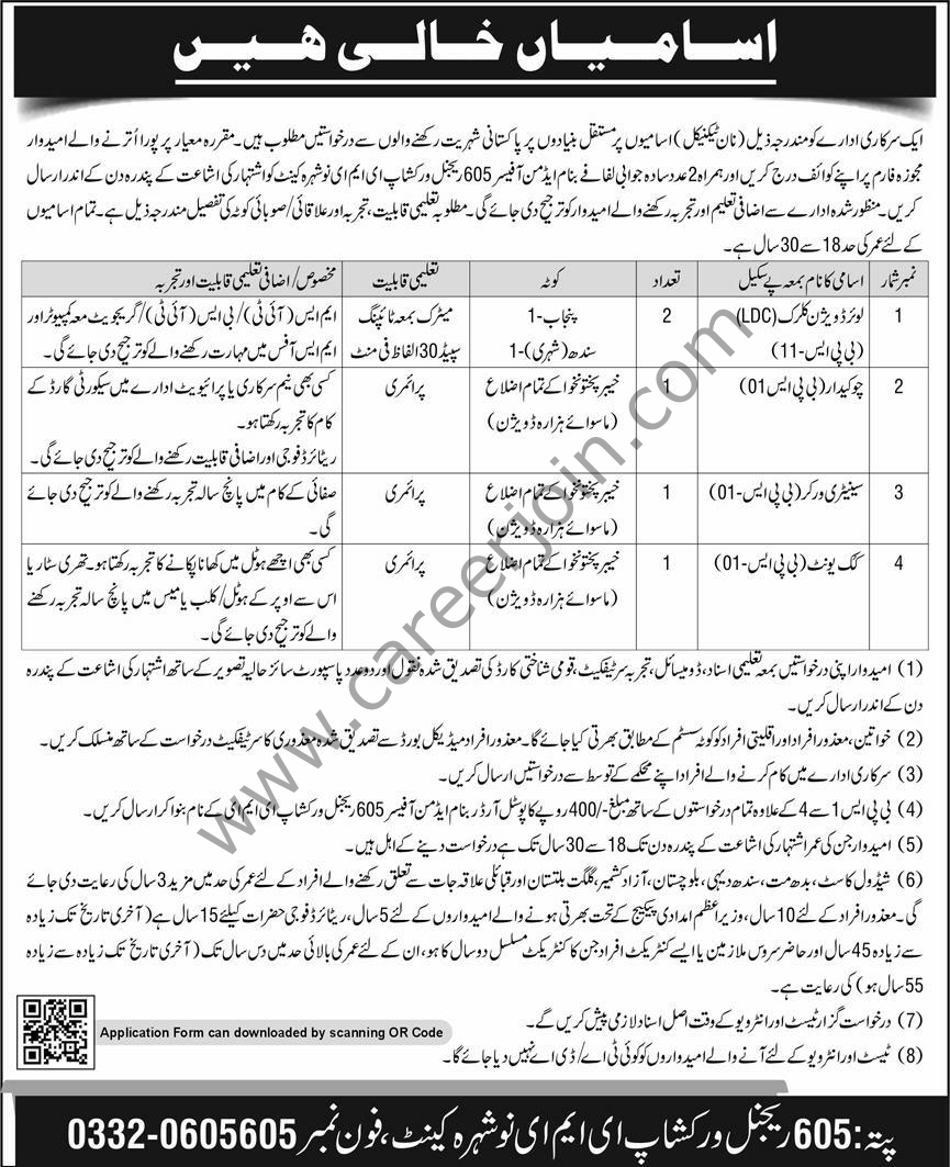 Government Organization Jobs 26 April 2026 Express 01 1
