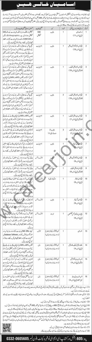 Government Organization Jobs 26 April 2026 Express 1