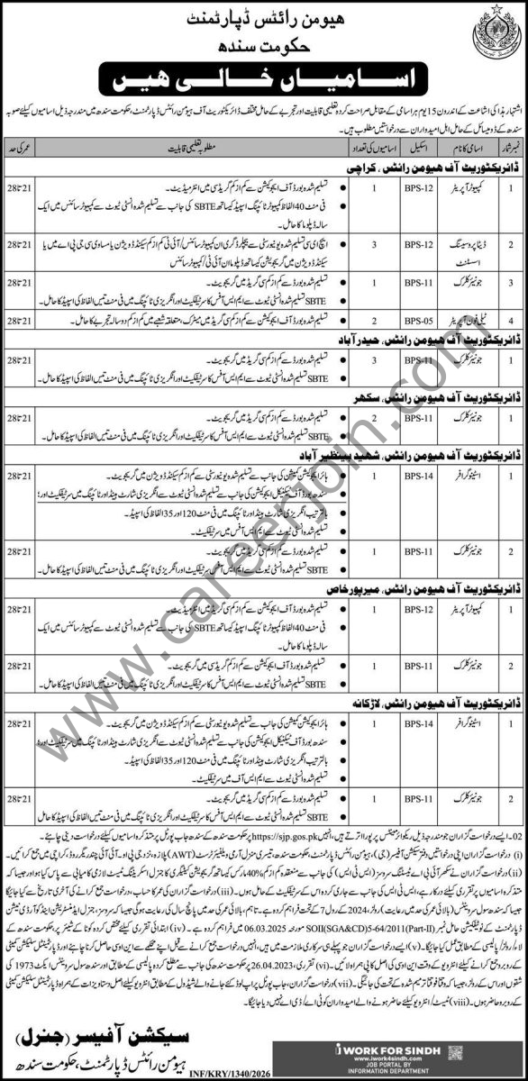 Human Rights Department Sindh Jobs 07 April 2026 Express Tribune 1