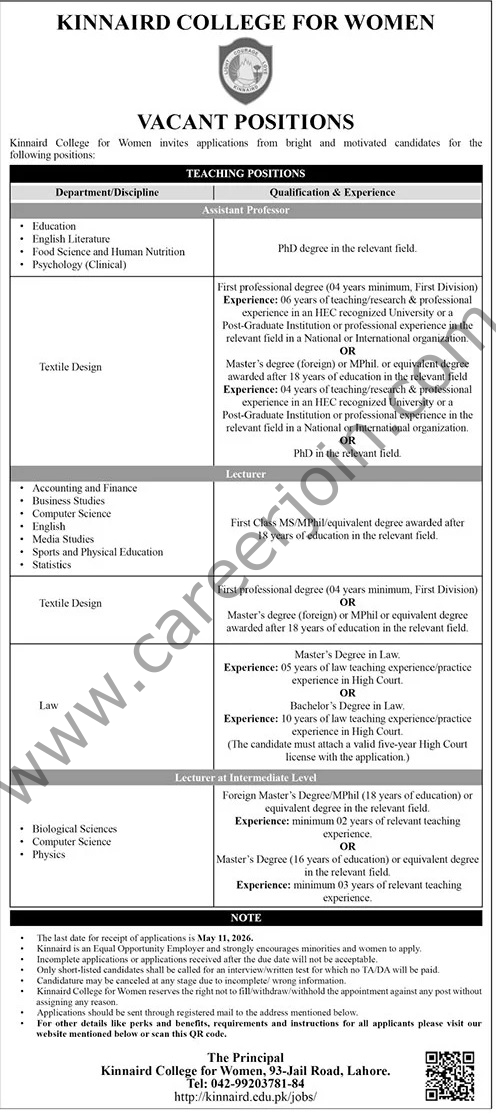 Kinnaird College For Women Jobs 26 April 2026 The News 1