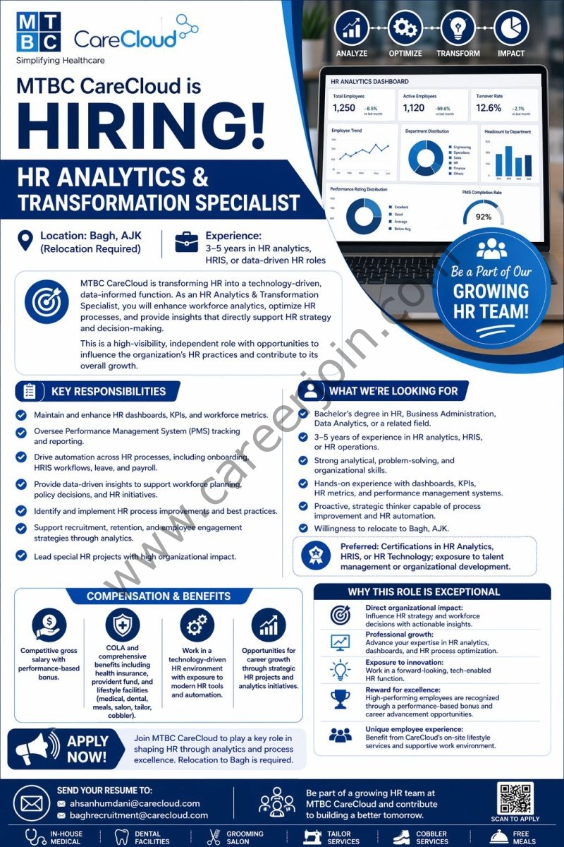 MTBC Jobs HR Analytics & Transformation Specialist 1