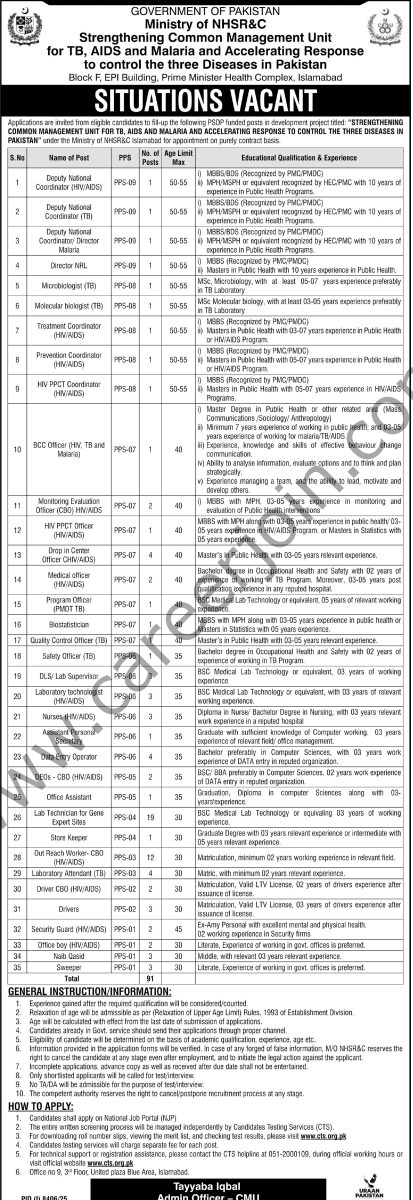 Ministry of NHSR&C Jobs 18 April 2026 Express Tribune 1