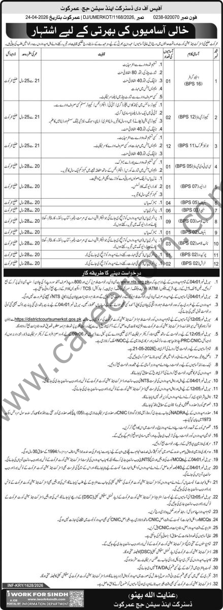 Office of District and Session Judge Umer Kot Jobs 28 April 2026 Express 1