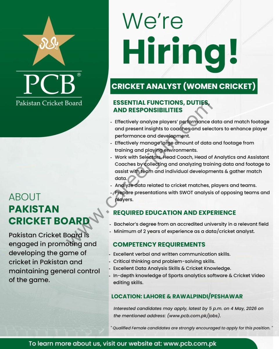 Pakistan Cricket Board PCB Jobs Cricket Analyst 1