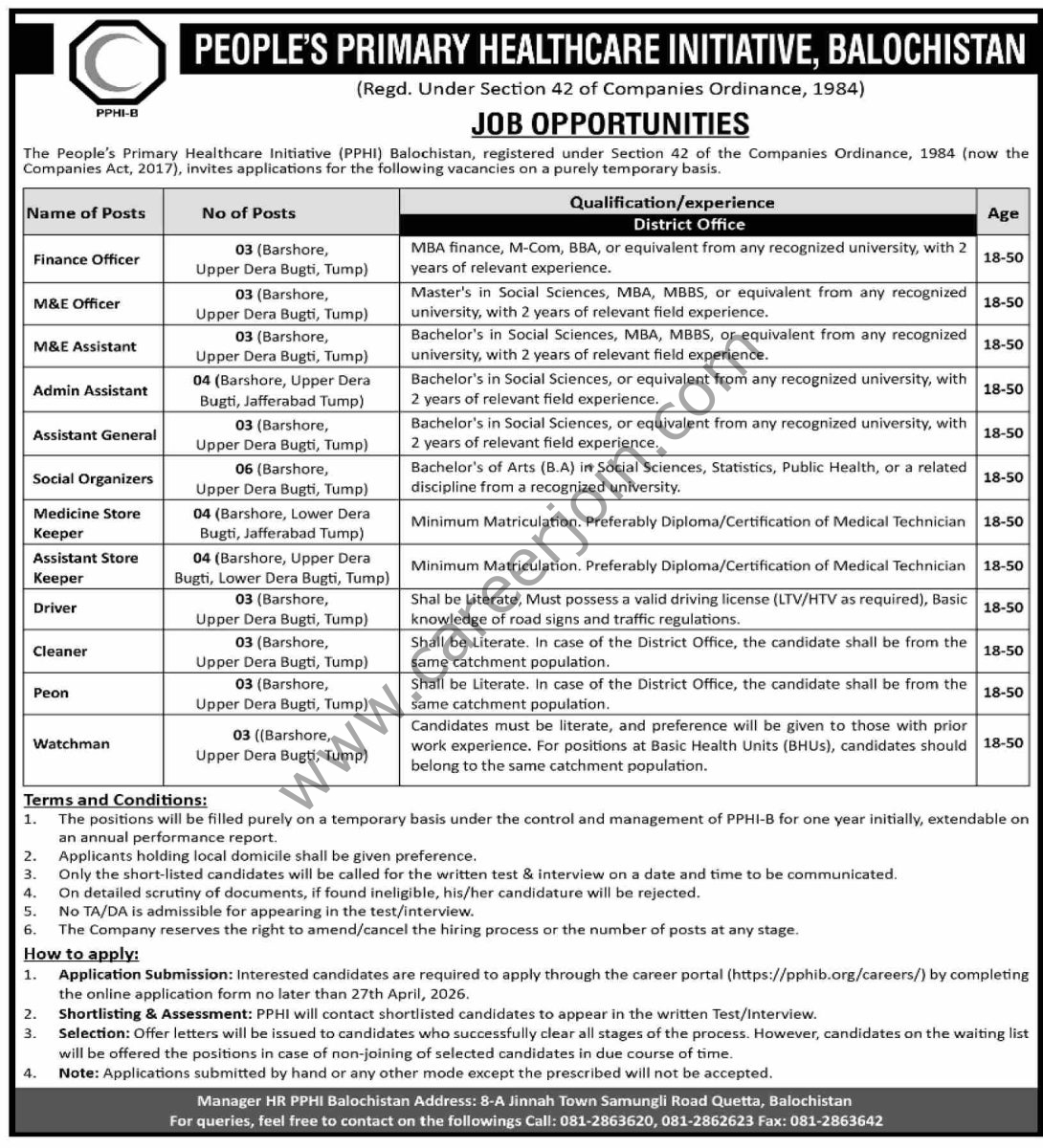 PPHI Balochistan Jobs 11 April 2026 Dawn 1