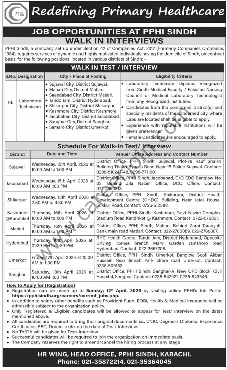 PPHI Singh Jobs 03 April 2026 1